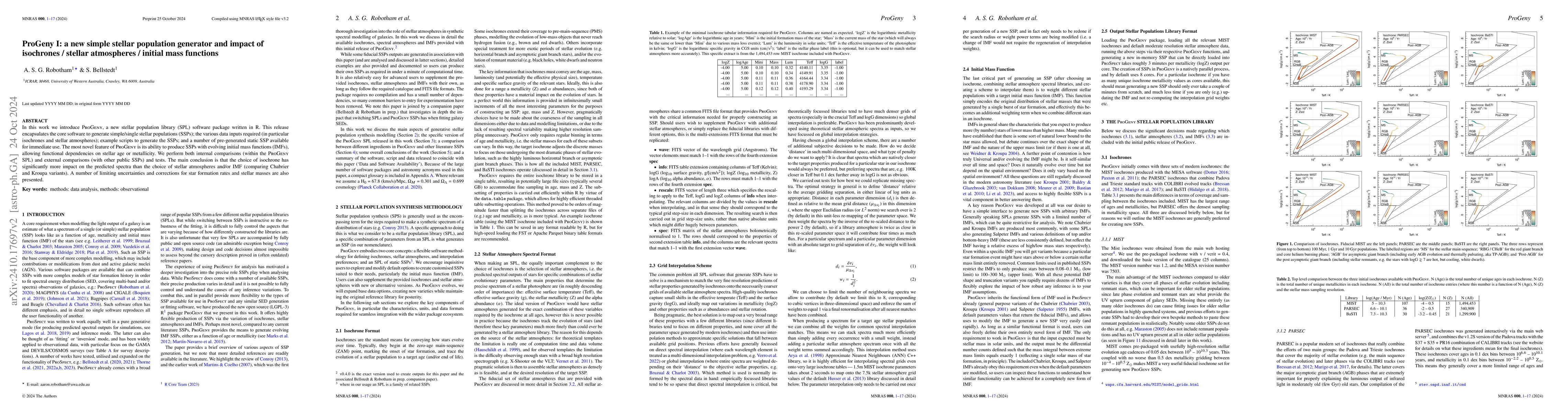 Thumbnail for ProGeny I: a new simple stellar population generator and impact of
  isochrones / stellar atmospheres / initial mass functions