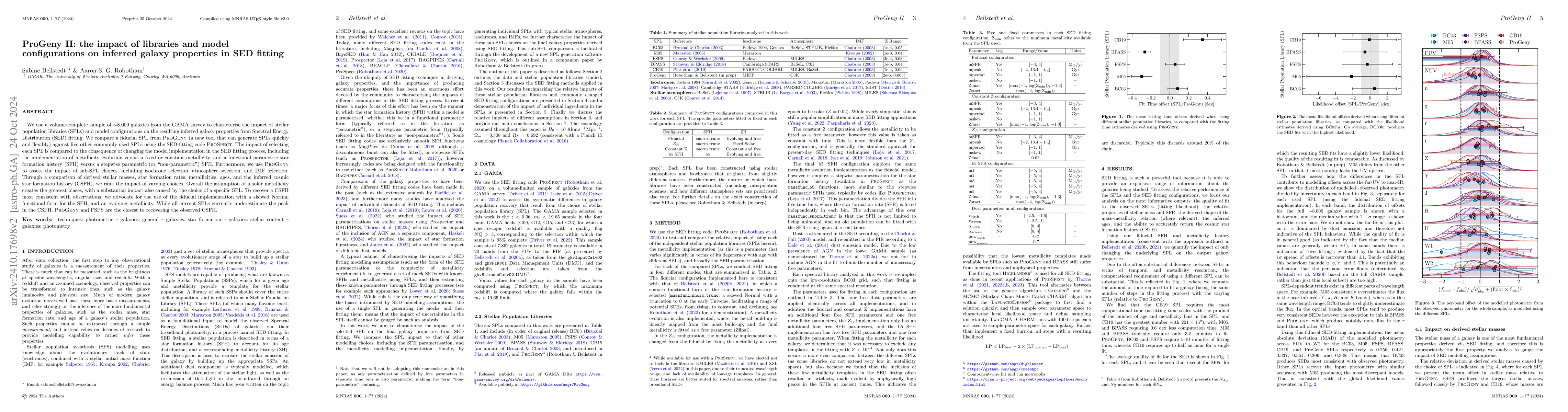 Thumbnail for ProGeny II: the impact of libraries and model configurations on inferred
  galaxy properties in SED fitting