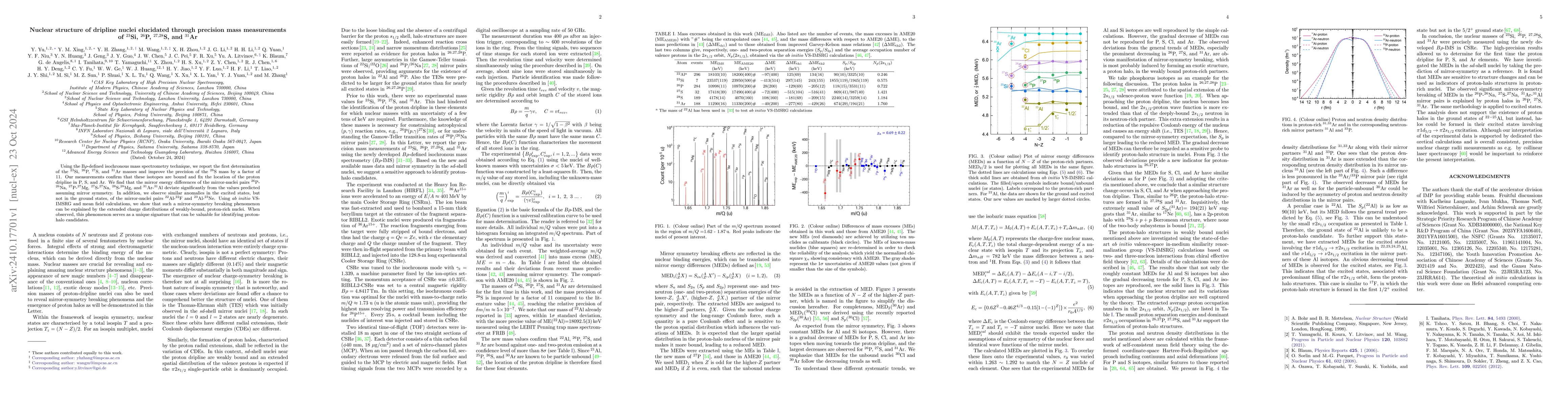 Thumbnail for Nuclear structure of dripline nuclei elucidated through precision mass
  measurements of $^{23}$Si, $^{26}$P, $^{27,28}$S, and $^{31}$Ar