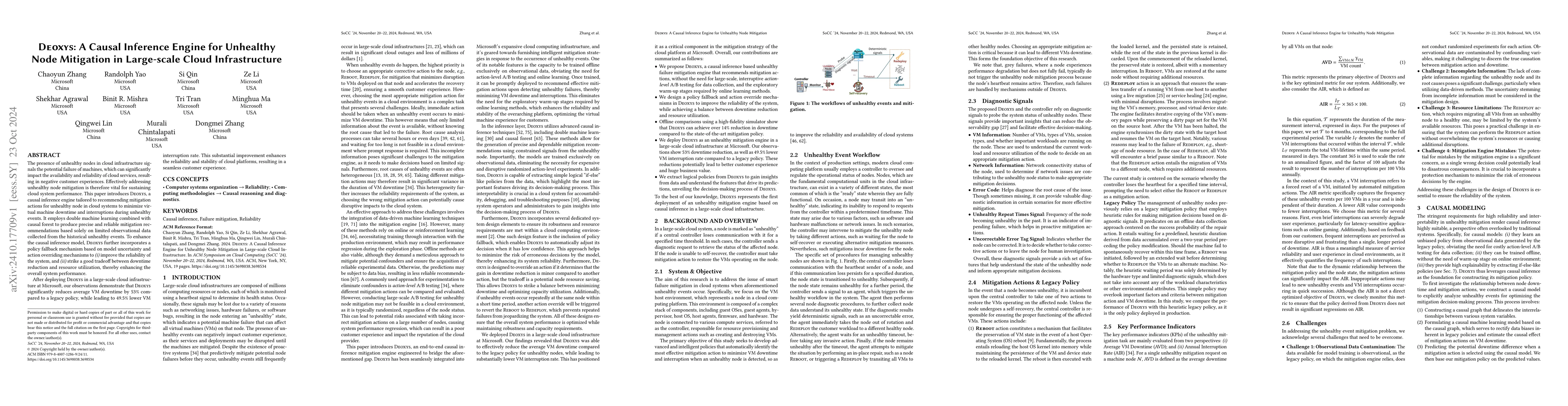Thumbnail for Deoxys: A Causal Inference Engine for Unhealthy Node Mitigation in
  Large-scale Cloud Infrastructure