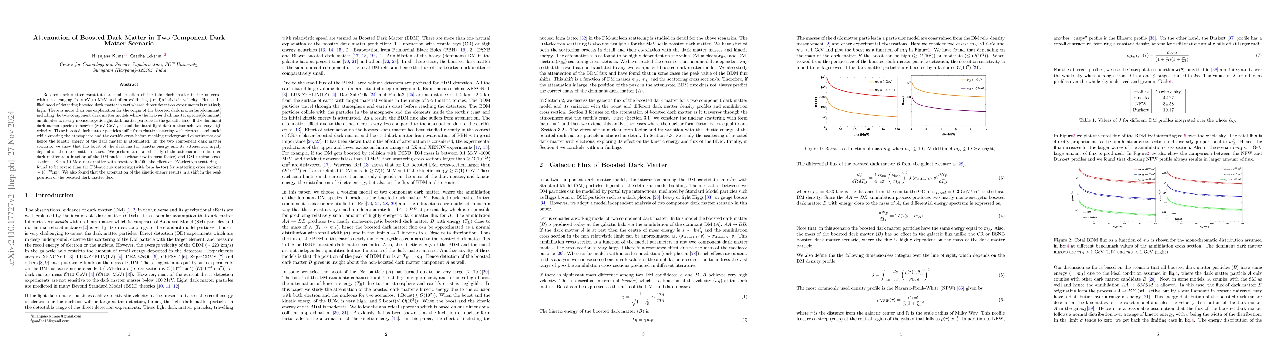 Thumbnail for Attenuation of Boosted Dark Matter in Two Component Dark Matter Scenario