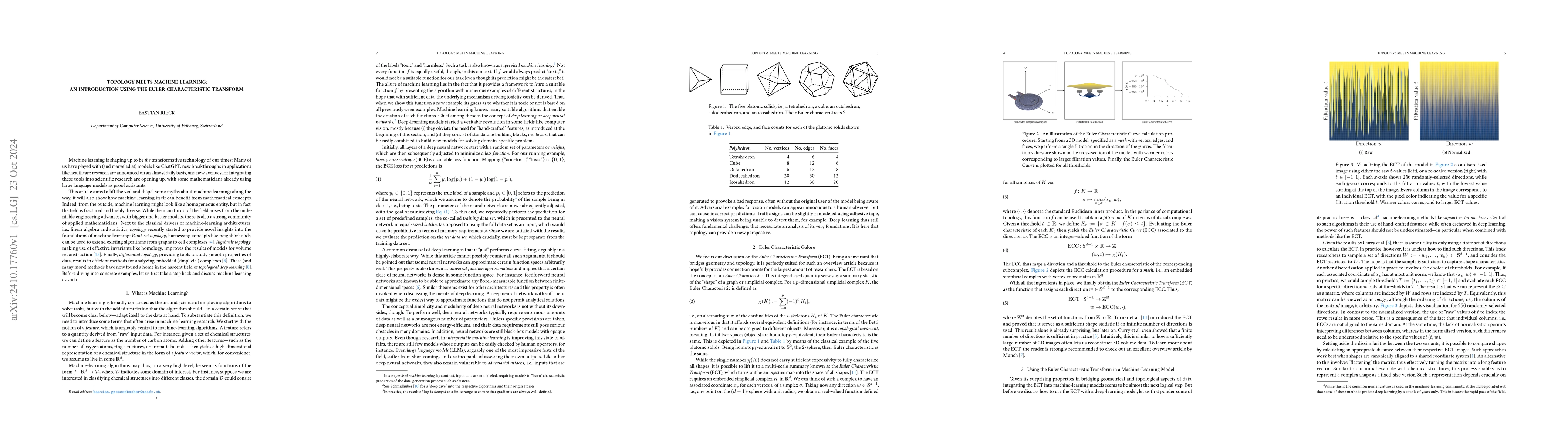 Thumbnail for Topology meets Machine Learning: An Introduction using the Euler
  Characteristic Transform