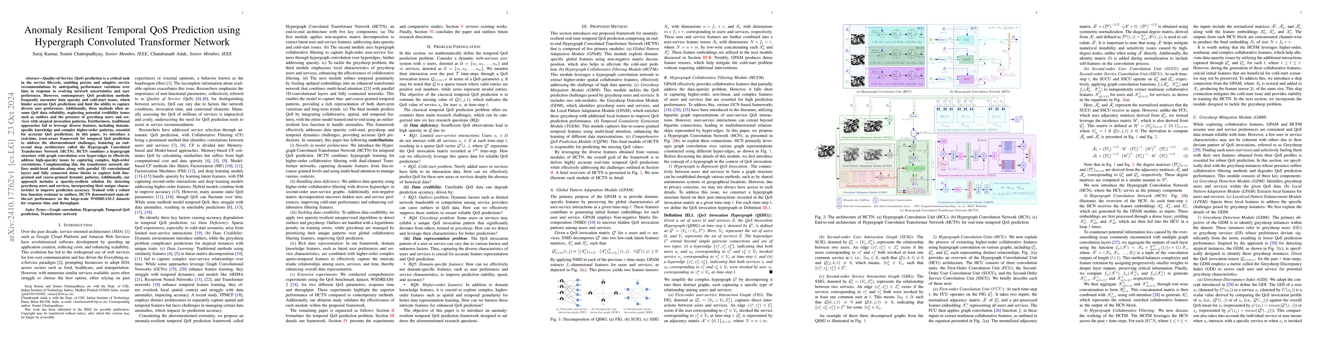 Thumbnail for Anomaly Resilient Temporal QoS Prediction using Hypergraph Convoluted
  Transformer Network