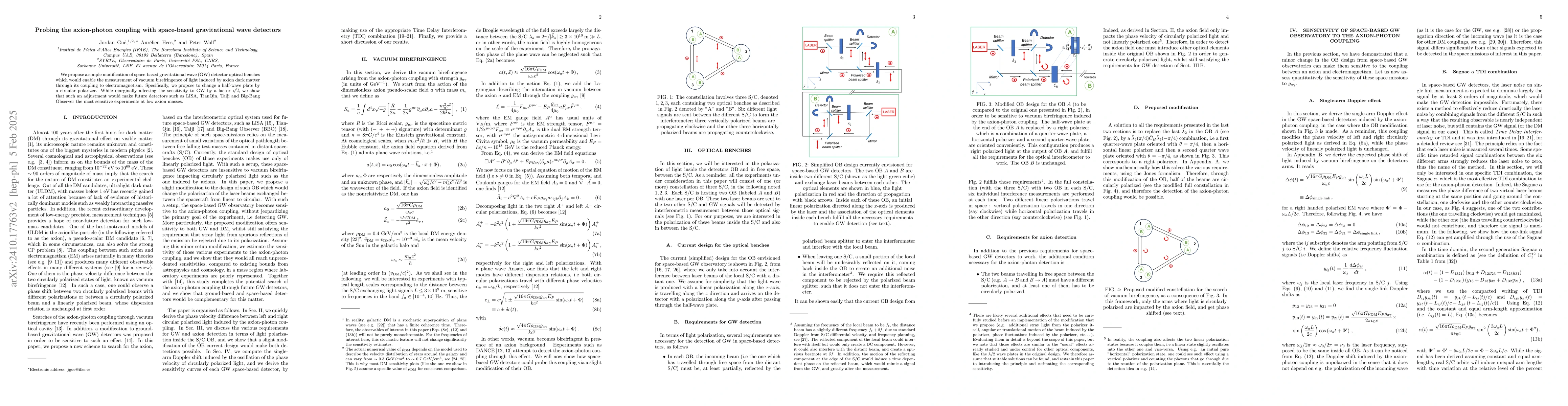Thumbnail for Probing the axion-photon coupling with space-based gravitational waves
  detectors
