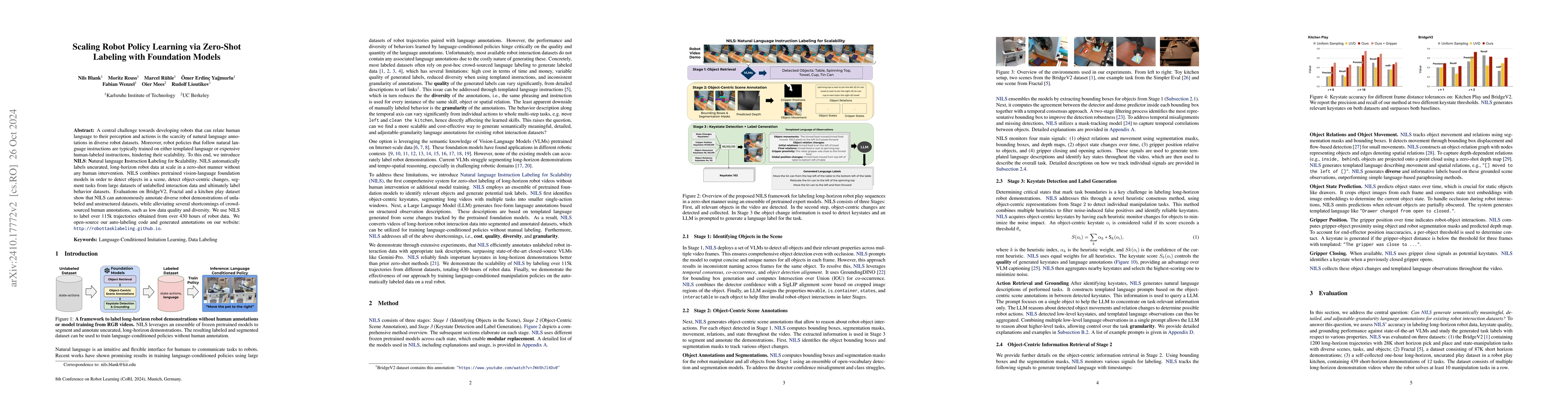 Thumbnail for Scaling Robot Policy Learning via Zero-Shot Labeling with Foundation
  Models