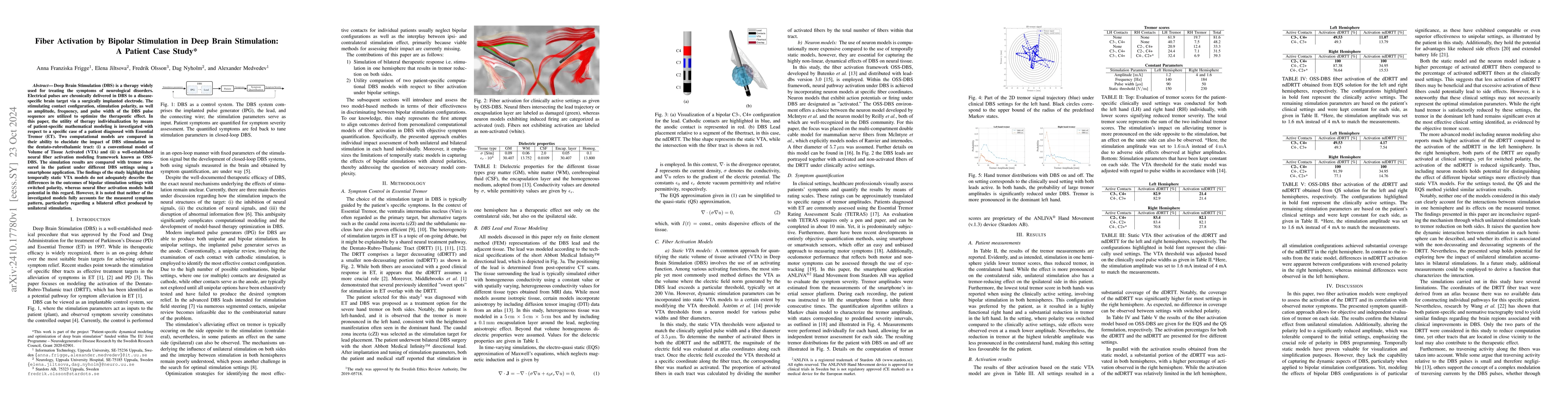 Thumbnail for Fiber Activation by Bipolar Stimulation in Deep Brain Stimulation: A
  Patient Case Study