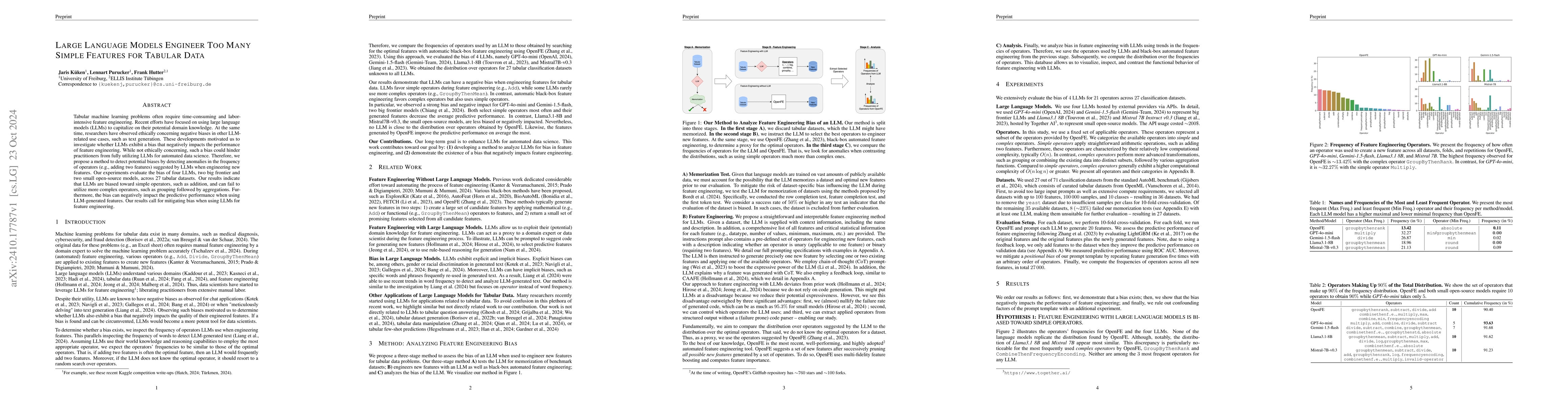 Thumbnail for Large Language Models Engineer Too Many Simple Features For Tabular Data