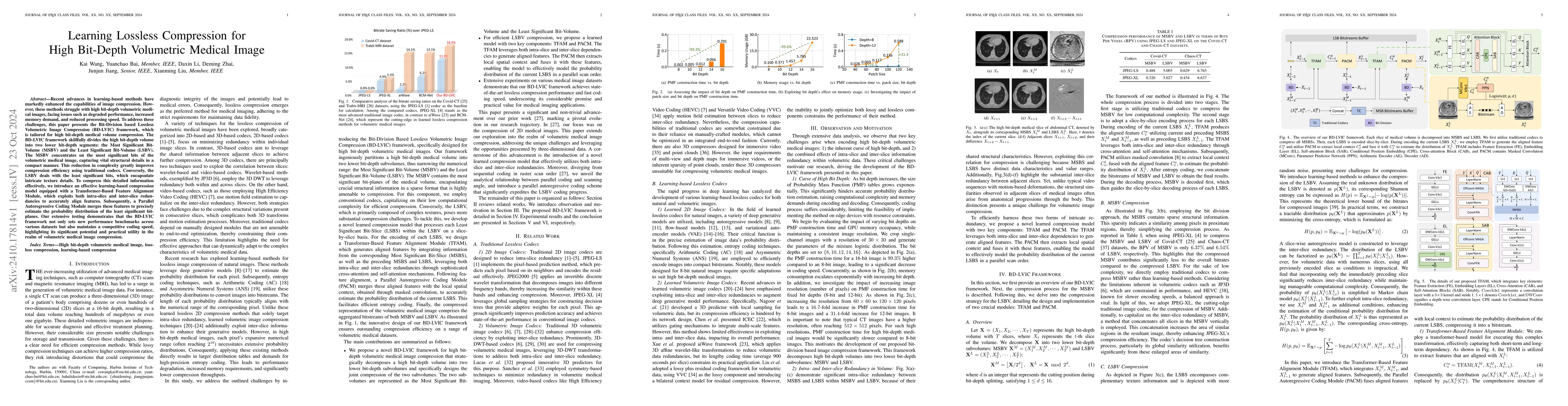 Thumbnail for Learning Lossless Compression for High Bit-Depth Volumetric Medical
  Image