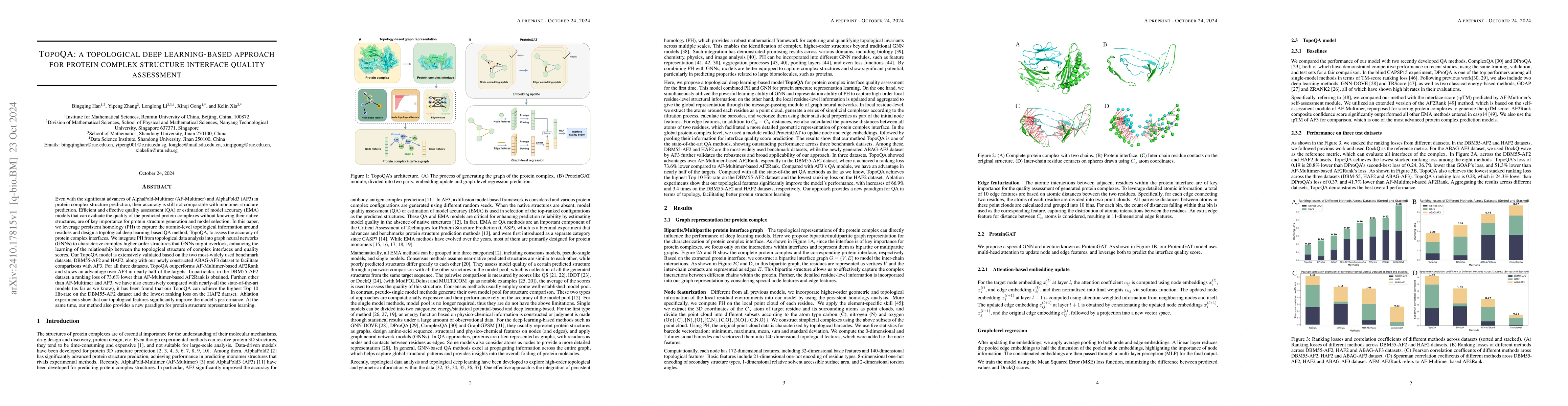 Thumbnail for TopoQA: a topological deep learning-based approach for protein complex
  structure interface quality assessment