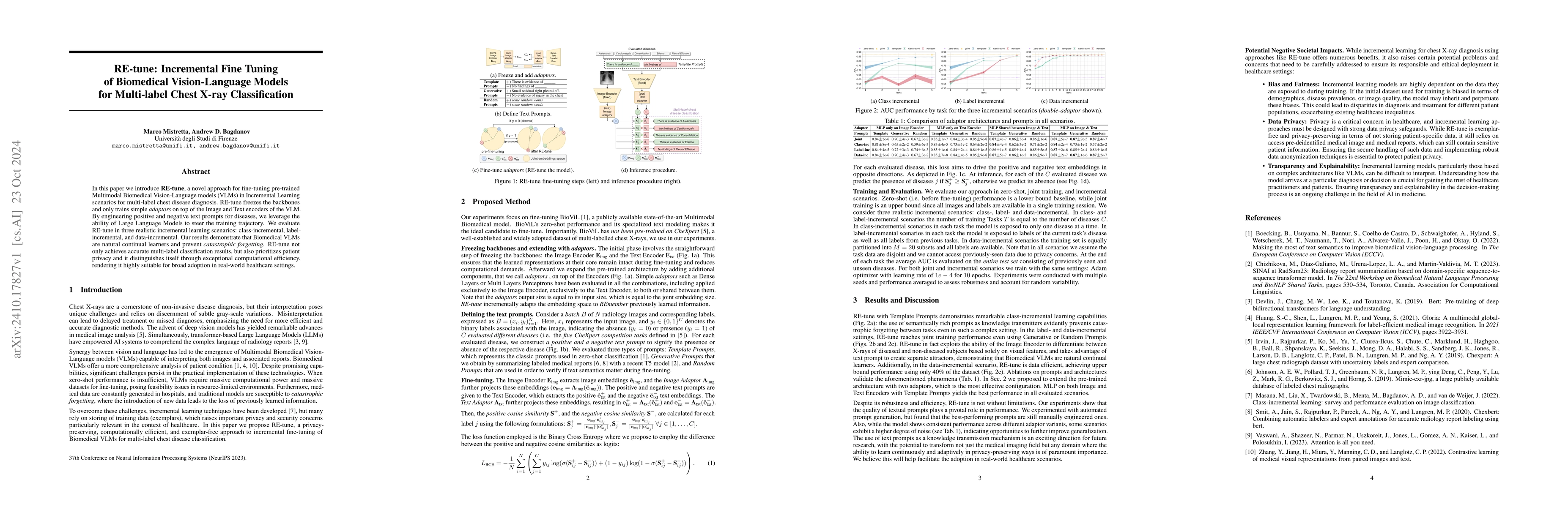 Thumbnail for RE-tune: Incremental Fine Tuning of Biomedical Vision-Language Models
  for Multi-label Chest X-ray Classification