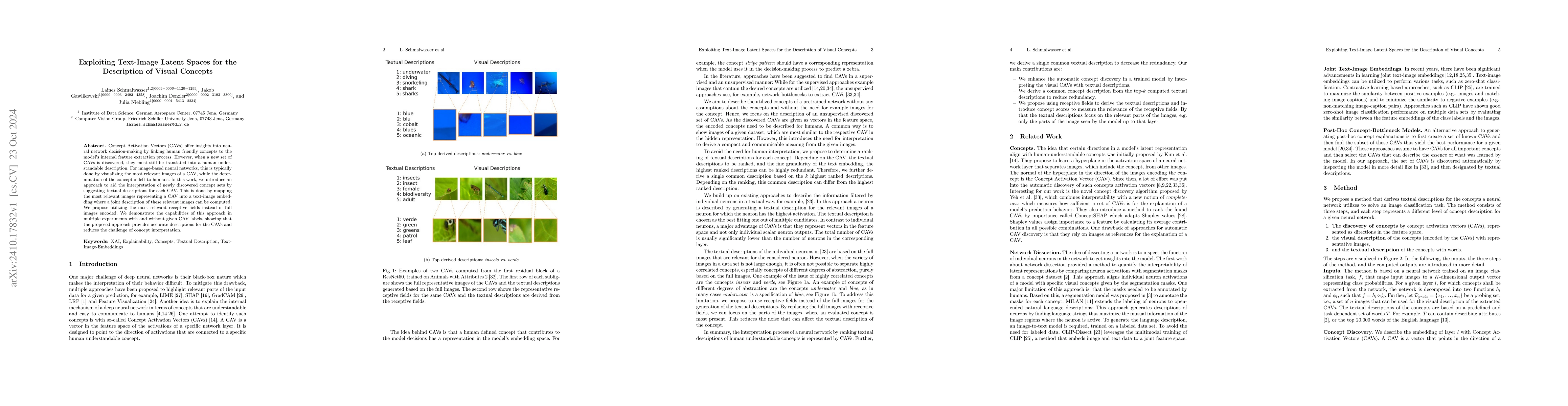 Thumbnail for Exploiting Text-Image Latent Spaces for the Description of Visual
  Concepts