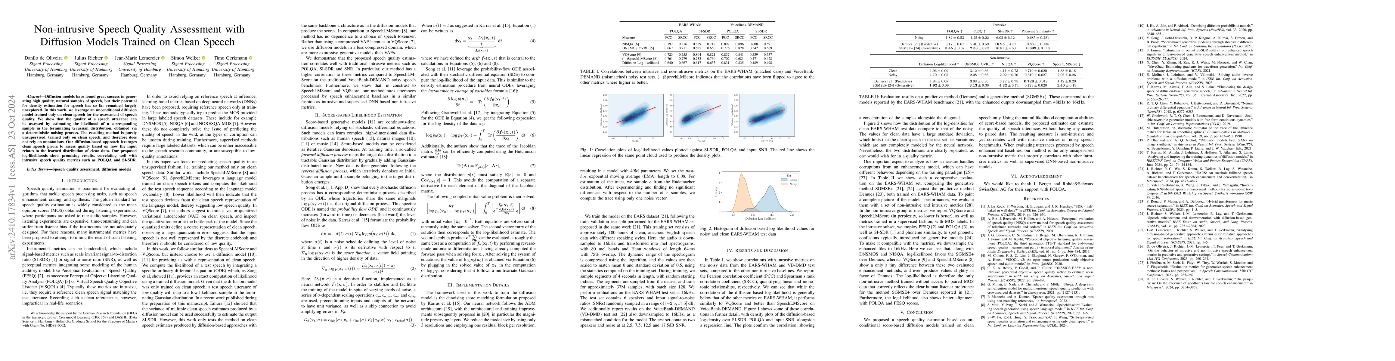 Thumbnail for Non-intrusive Speech Quality Assessment with Diffusion Models Trained on
  Clean Speech