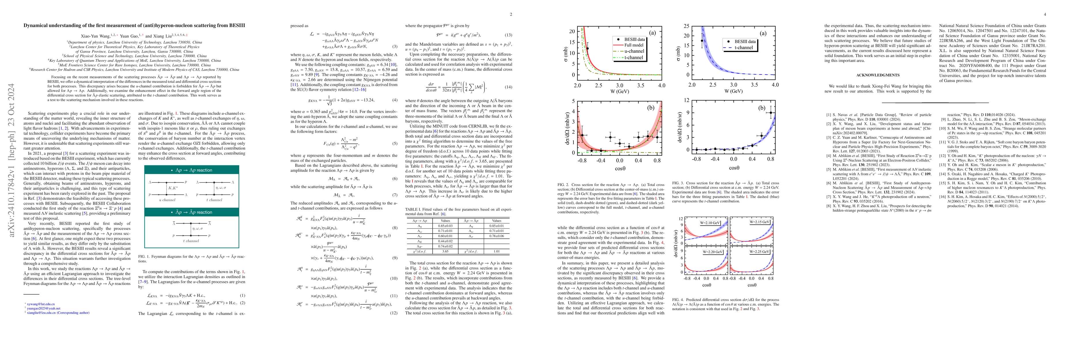 Thumbnail for Dynamical understanding of the first measurement of
  (anti)hyperon-nucleon scattering from BESIII