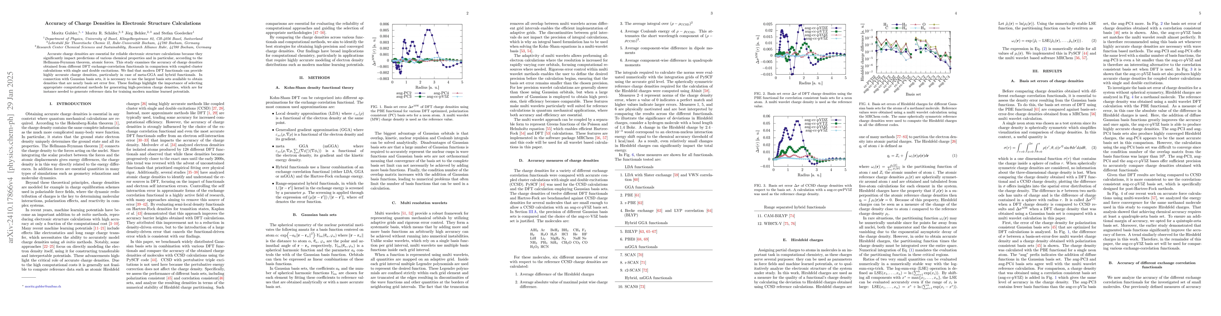 Thumbnail for Accuracy of Charge Densities in Electronic Structure Calculations