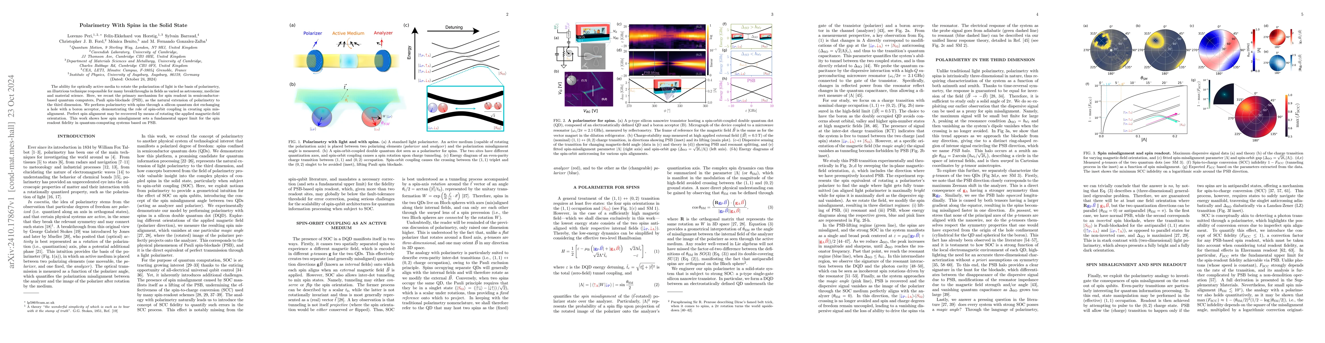 Thumbnail for Polarimetry With Spins in the Solid State