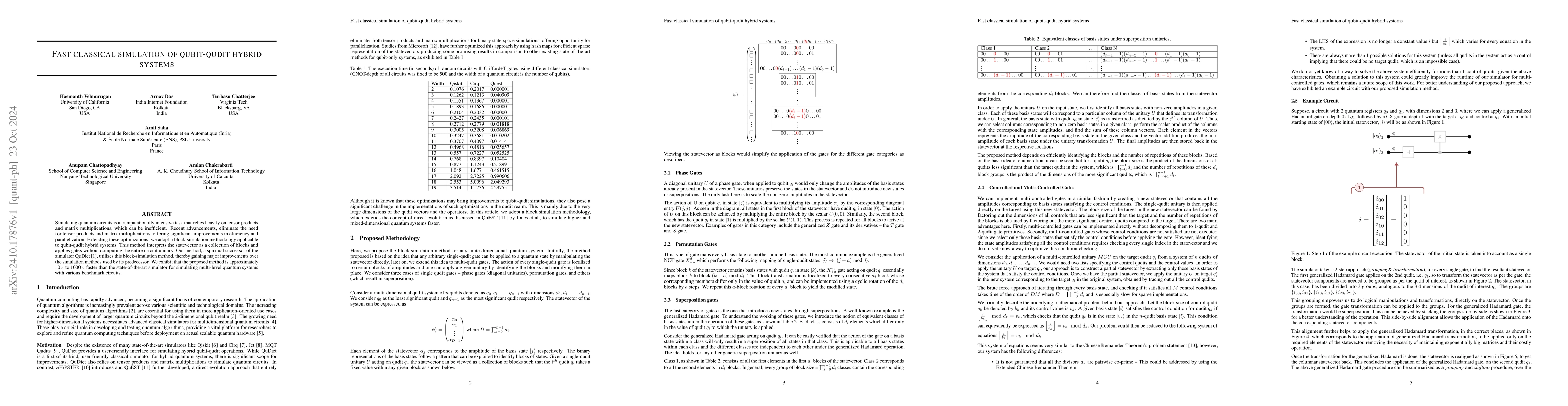 Thumbnail for Fast classical simulation of qubit-qudit hybrid systems