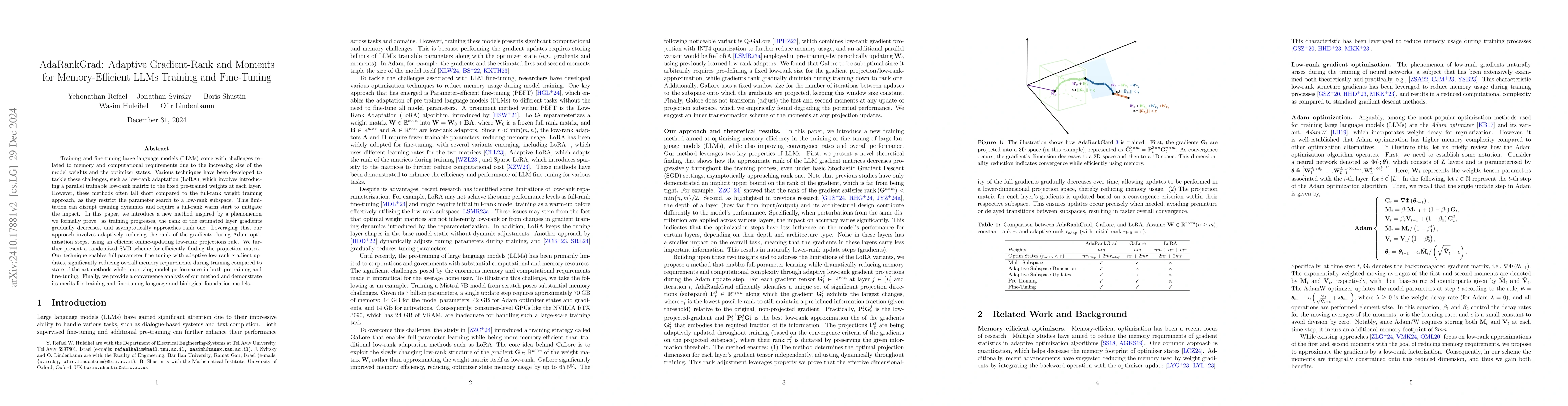 Thumbnail for AdaRankGrad: Adaptive Gradient-Rank and Moments for Memory-Efficient
  LLMs Training and Fine-Tuning