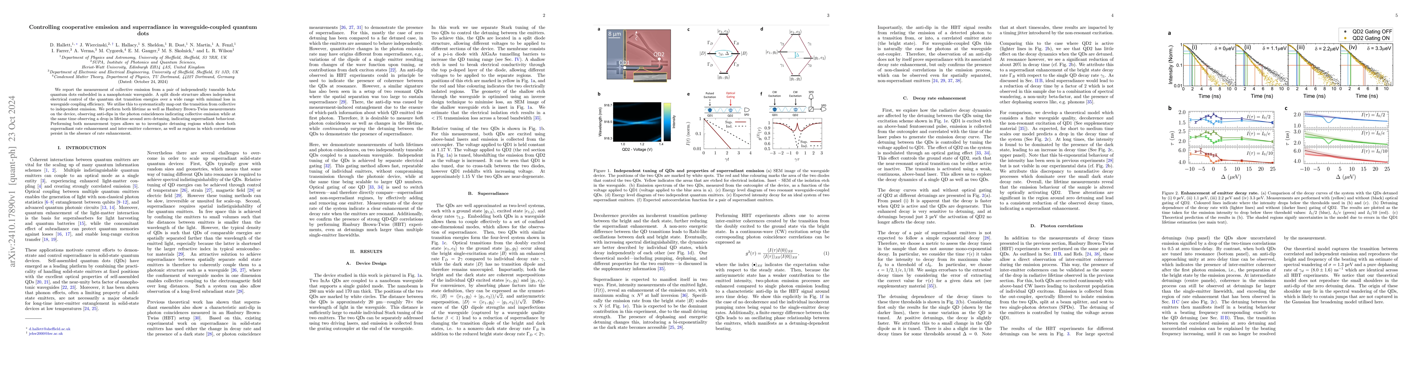 Thumbnail for Controlling cooperative emission and superradiance in waveguide-coupled
  quantum dots
