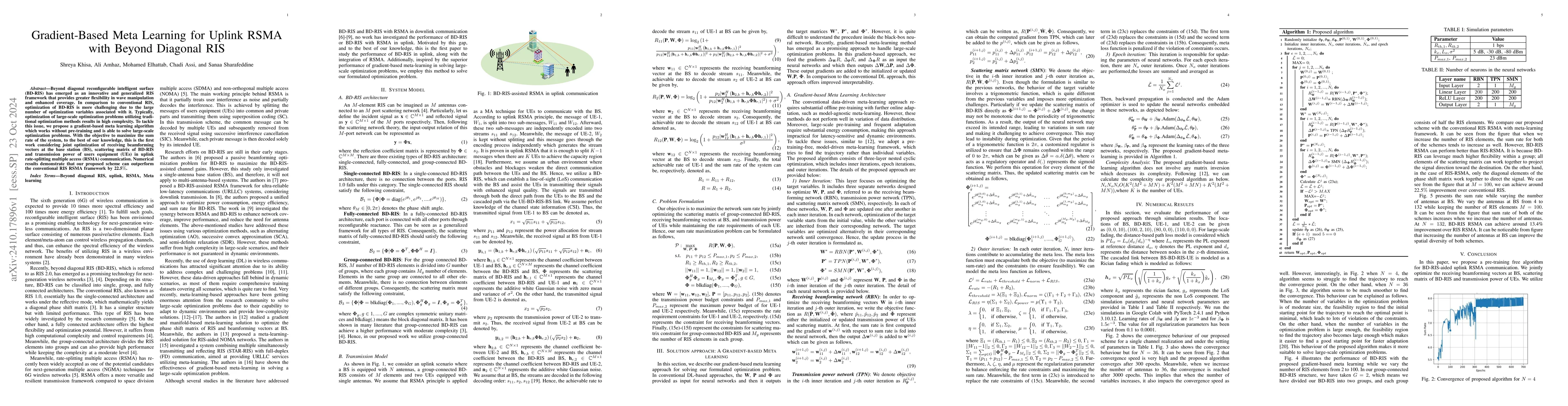 Thumbnail for Gradient-Based Meta Learning for Uplink RSMA with Beyond Diagonal RIS