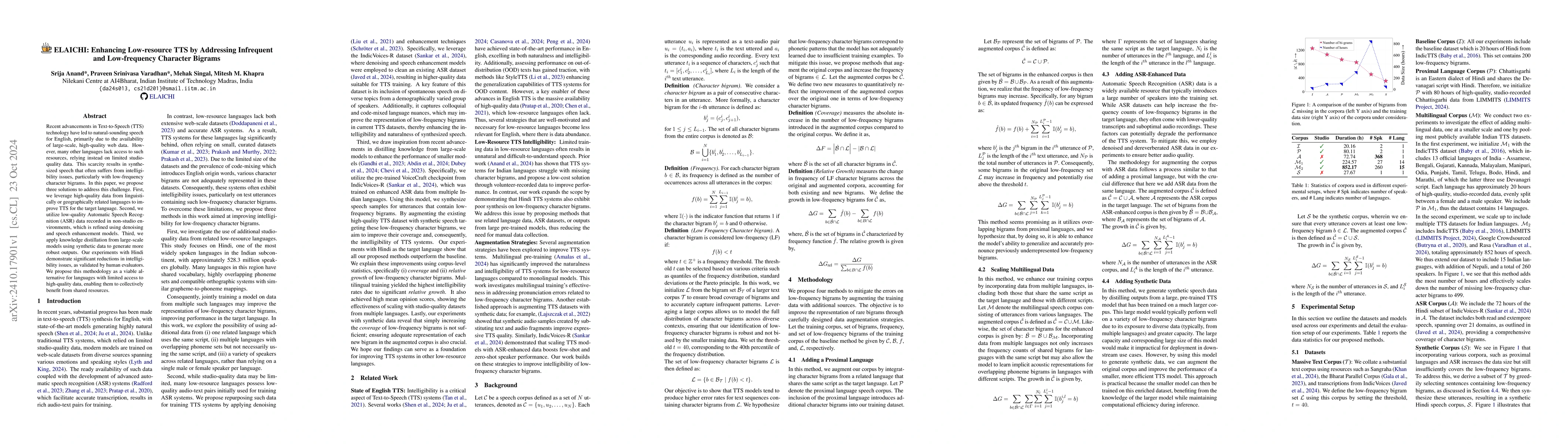 Thumbnail for ELAICHI: Enhancing Low-resource TTS by Addressing Infrequent and
  Low-frequency Character Bigrams
