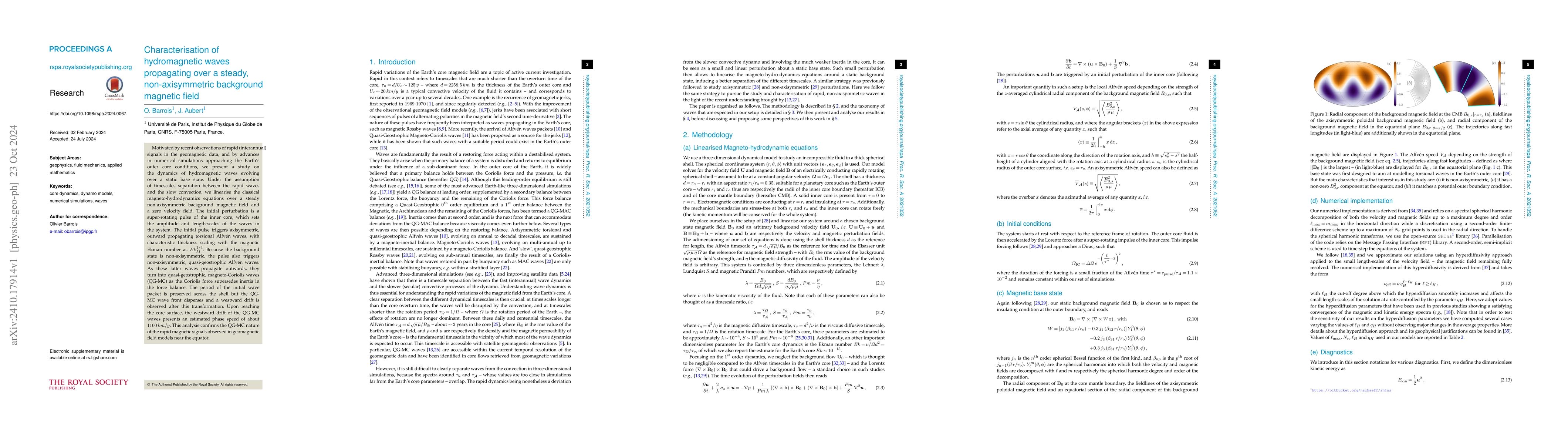Thumbnail for Characterisation of hydromagnetic waves propagating over a steady,
  non-axisymmetric background magnetic field