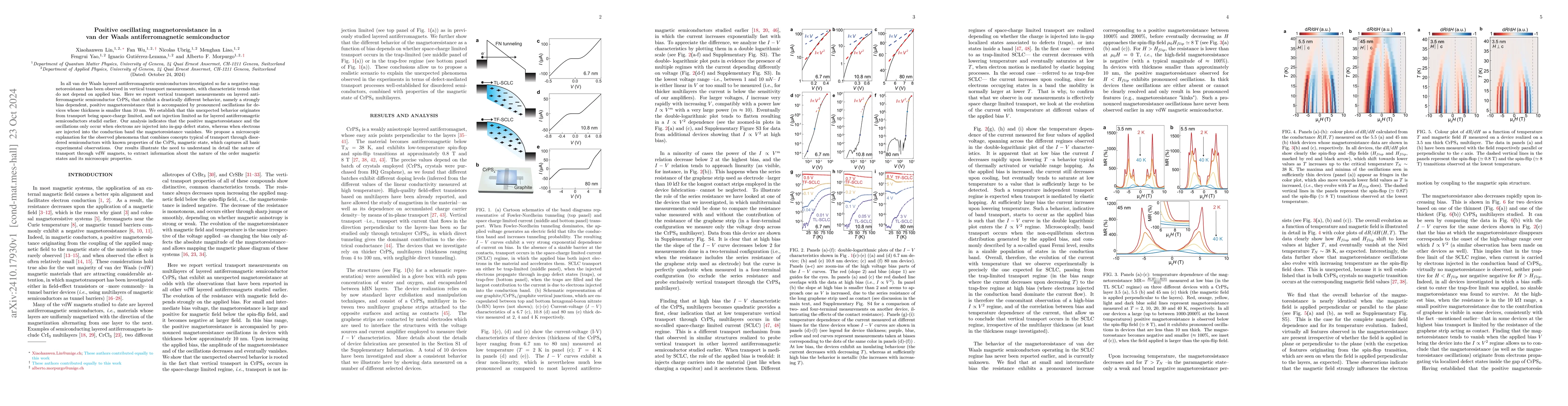 Thumbnail for Positive oscillating magnetoresistance in a van der Waals
  antiferromagnetic semiconductor