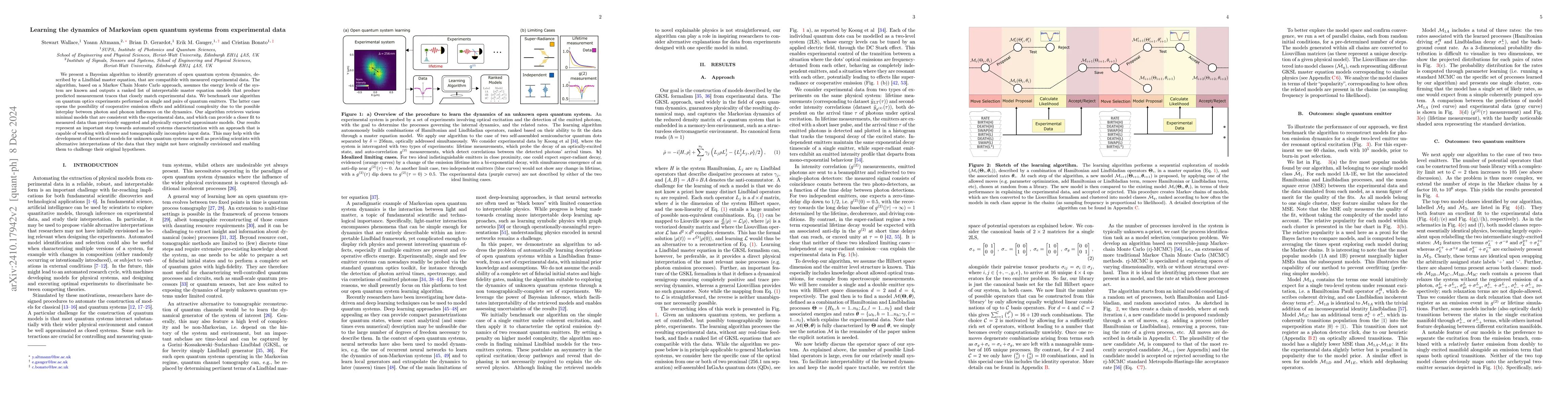 Thumbnail for Learning the dynamics of Markovian open quantum systems from
  experimental data