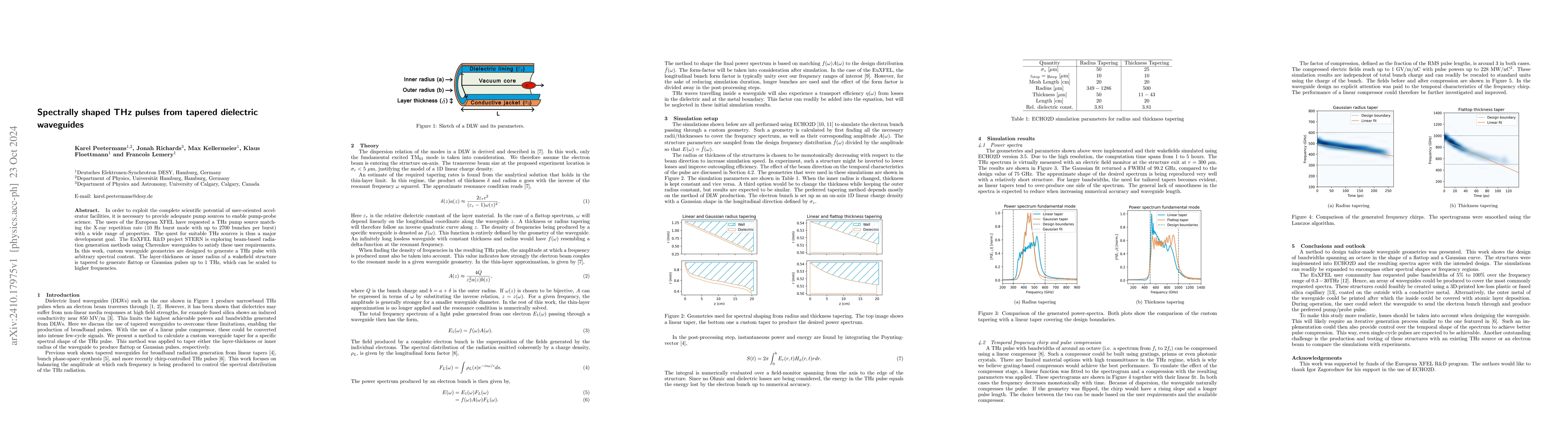 Thumbnail for Spectrally shaped THz pulses from tapered dielectric waveguides