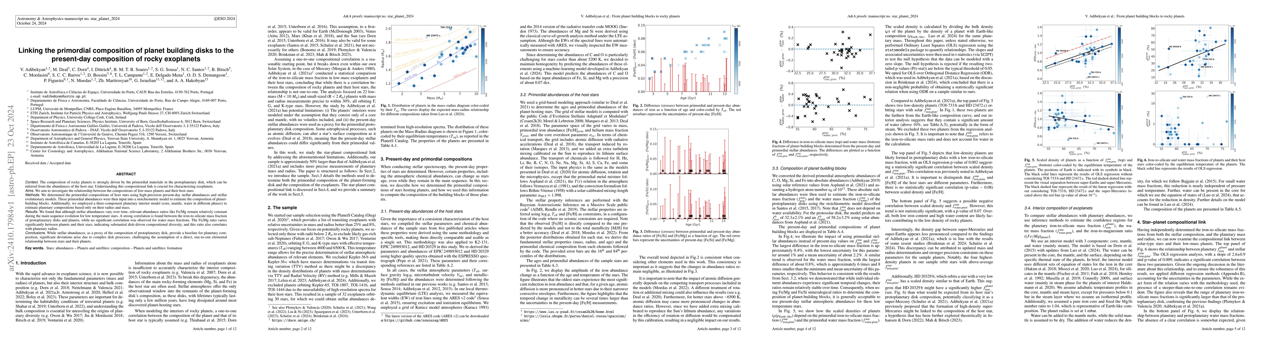 Thumbnail for Linking the primordial composition of planet building disks to the
  present-day composition of rocky exoplanets