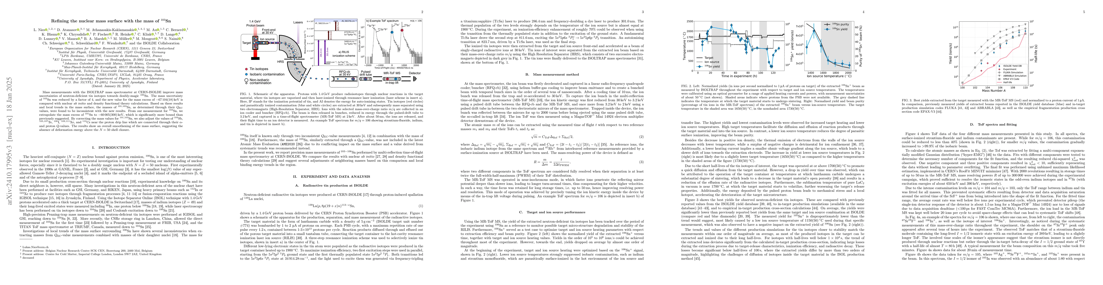 Thumbnail for Refining the nuclear mass surface with the mass of $^{103}$Sn