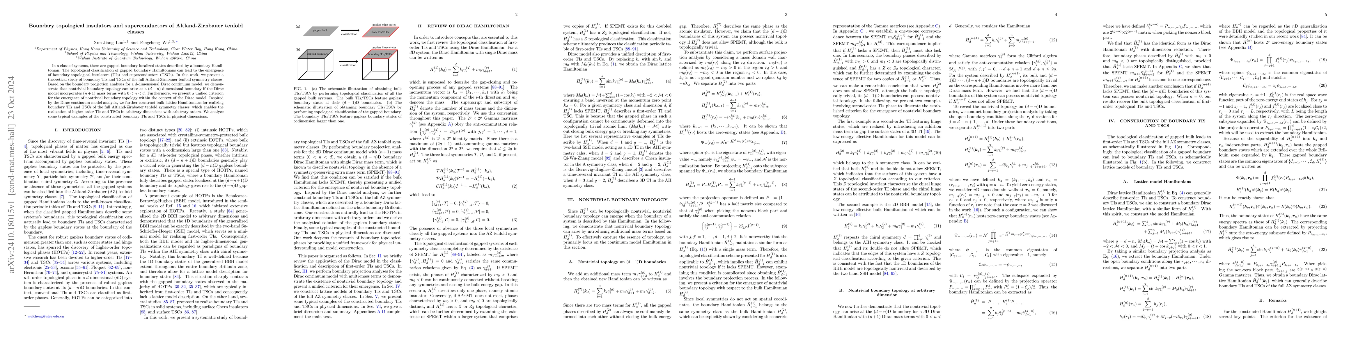 Thumbnail for Boundary topological insulators and superconductors of Altland-Zirnbauer
  tenfold classes