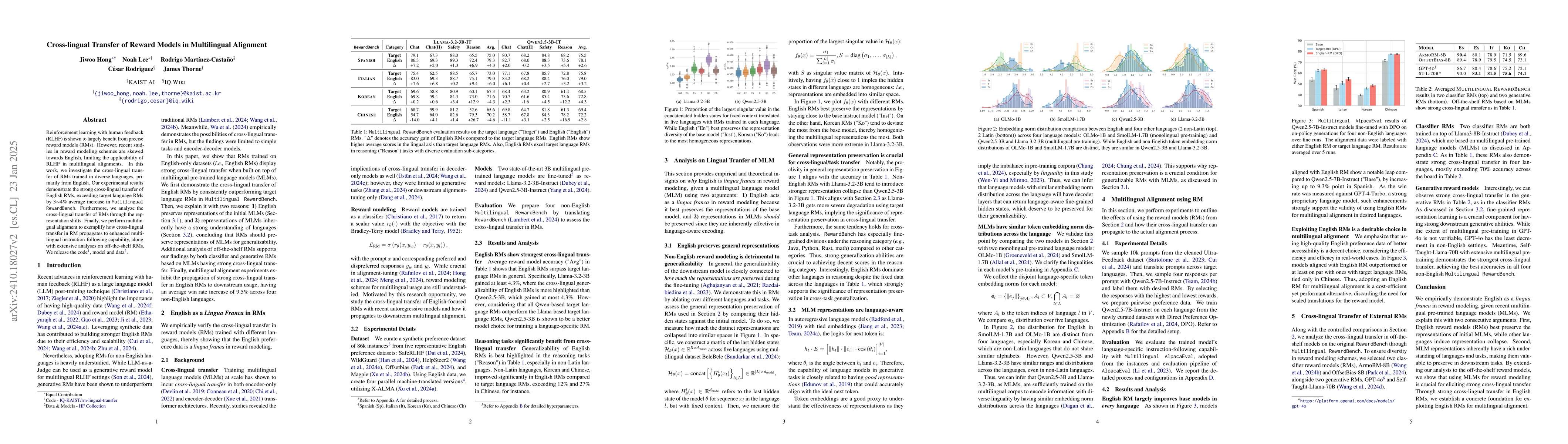 Thumbnail for Cross-lingual Transfer of Reward Models in Multilingual Alignment
