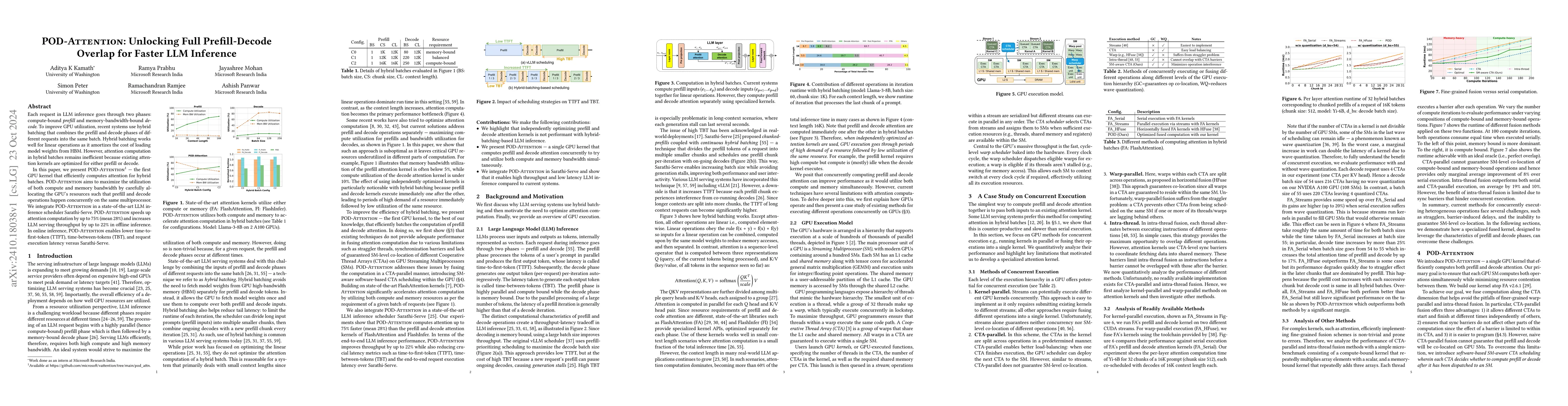 Thumbnail for POD-Attention: Unlocking Full Prefill-Decode Overlap for Faster LLM
  Inference
