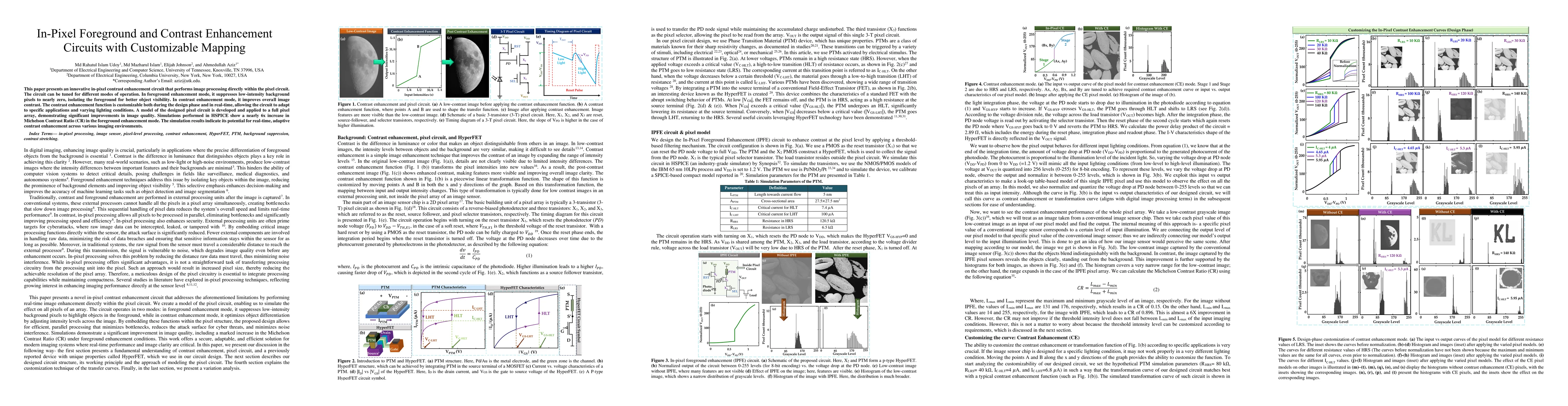 Thumbnail for In-Pixel Foreground and Contrast Enhancement Circuits with Customizable
  Mapping