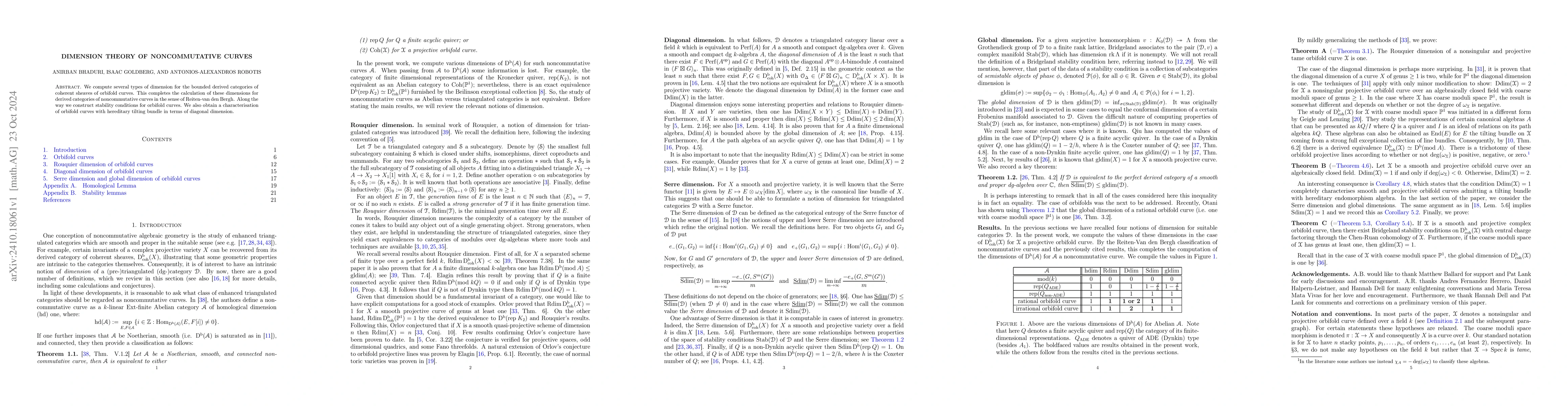 Thumbnail for Dimension theory of noncommutative curves