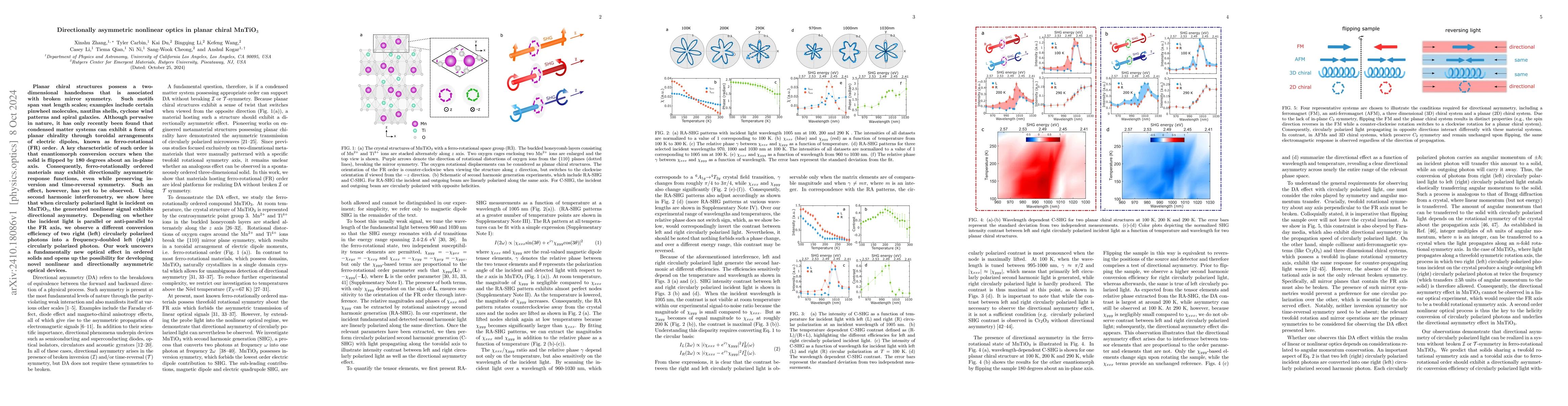 Thumbnail for Directionally asymmetric nonlinear optics in planar chiral MnTiO$_3$