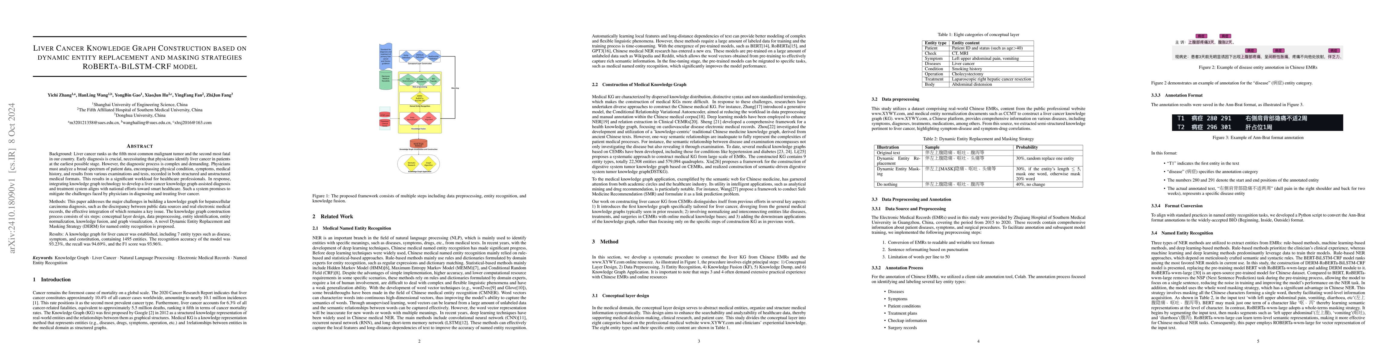 Thumbnail for Liver Cancer Knowledge Graph Construction based on dynamic entity
  replacement and masking strategies RoBERTa-BiLSTM-CRF model