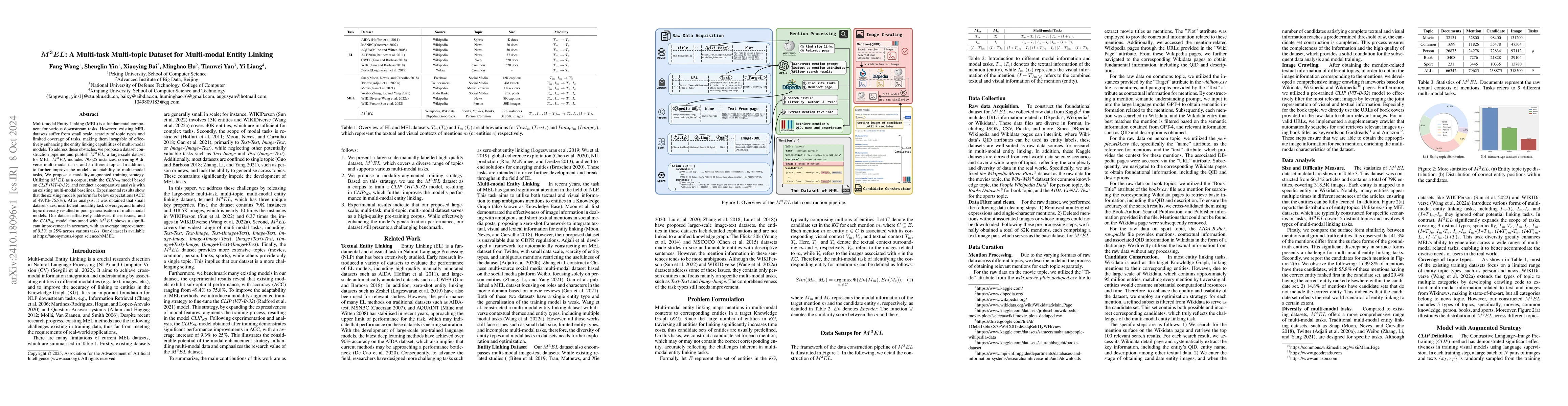 Thumbnail for $M^3EL$: A Multi-task Multi-topic Dataset for Multi-modal Entity Linking