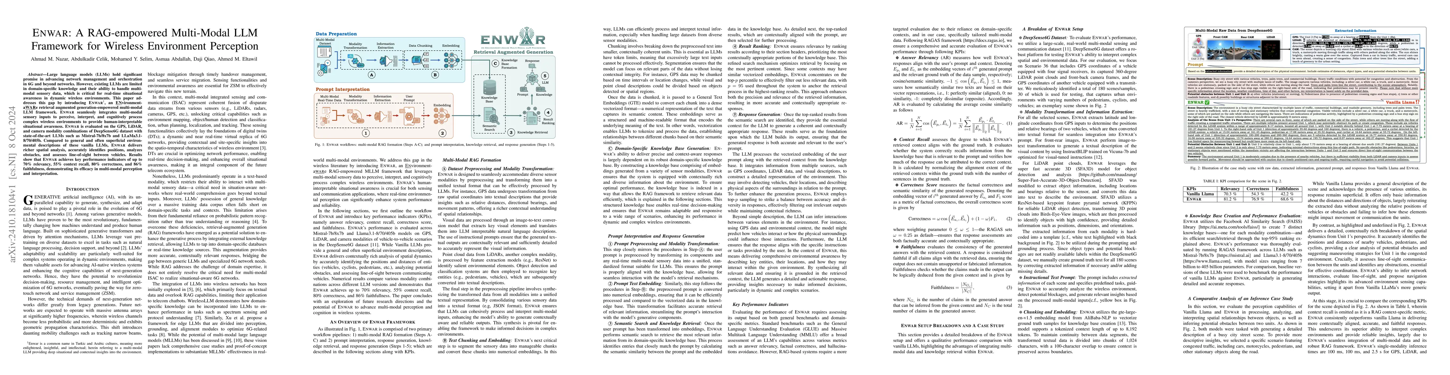 Thumbnail for ENWAR: A RAG-empowered Multi-Modal LLM Framework for Wireless
  Environment Perception