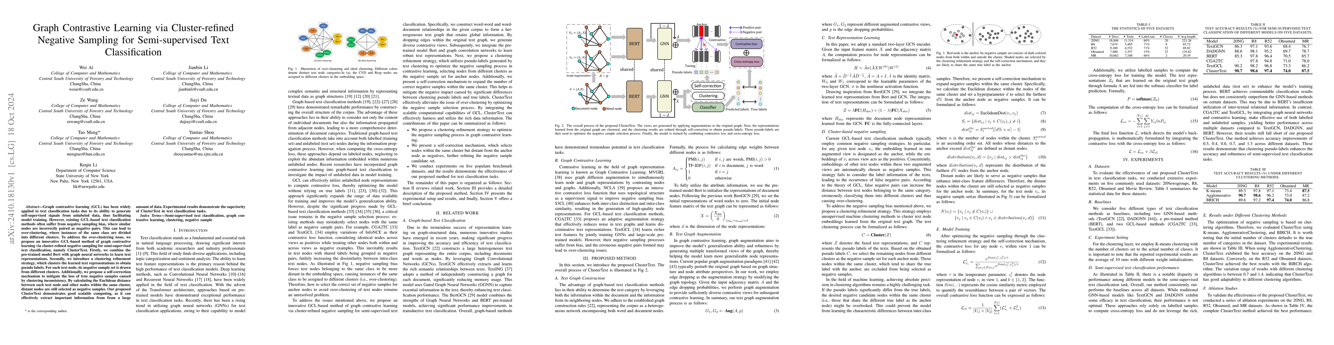 Thumbnail for Graph Contrastive Learning via Cluster-refined Negative Sampling for
  Semi-supervised Text Classification
