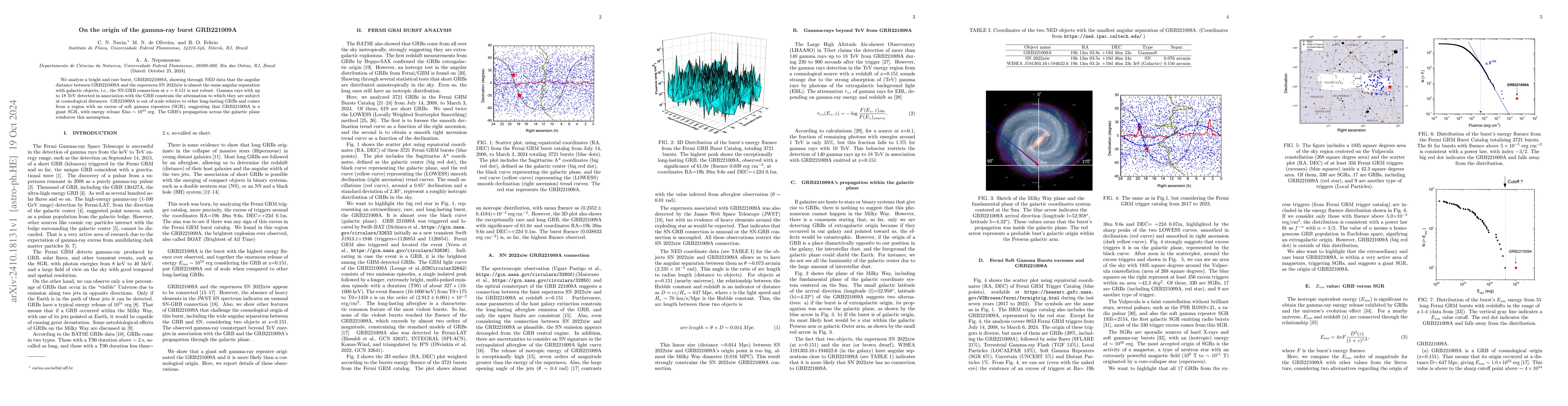 Thumbnail for On the origin of the gamma-ray burst GRB221009A