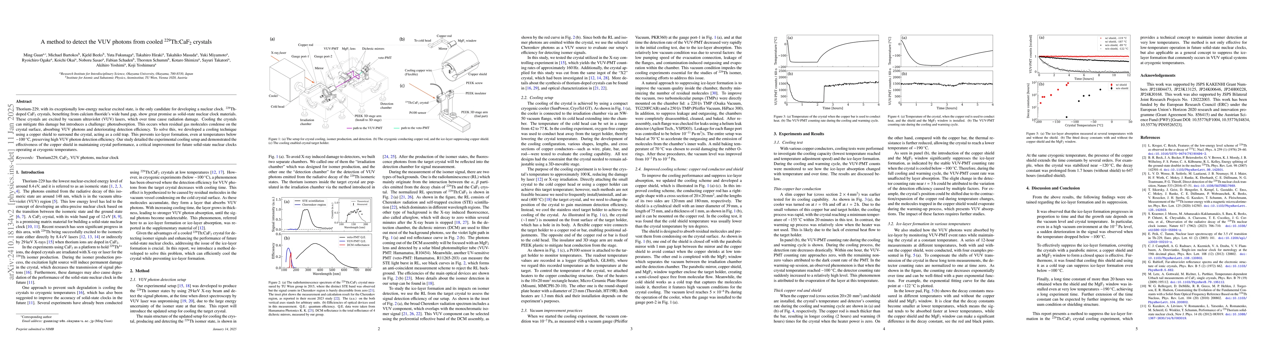 Thumbnail for A method to detect the VUV photons from cooled $^{229}$Th:CaF$_2$
  crystals
