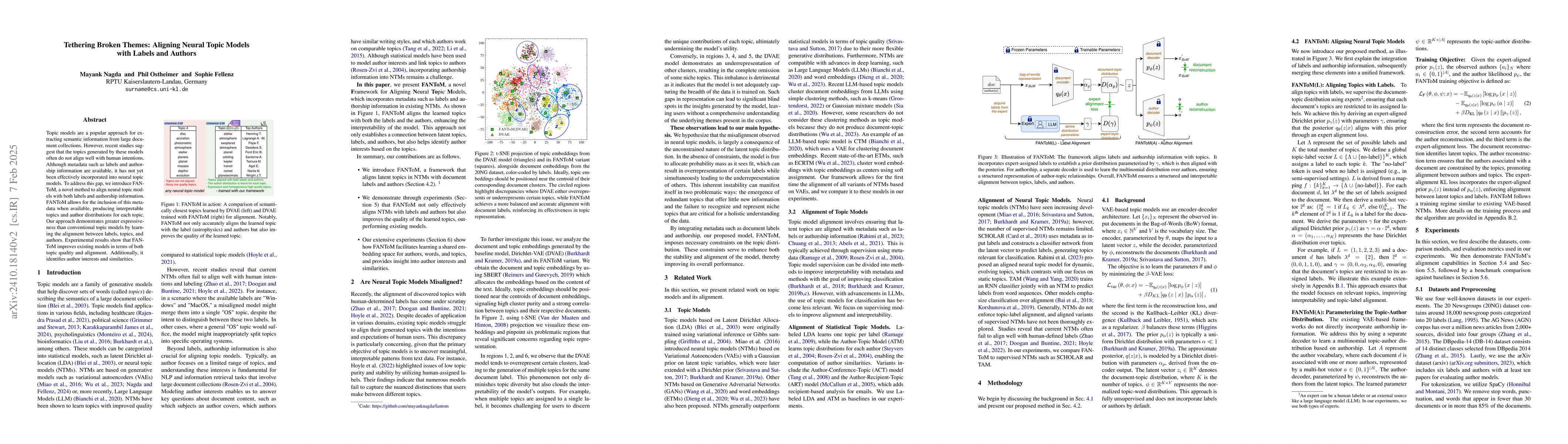 Thumbnail for Tethering Broken Themes: Aligning Neural Topic Models with Labels and
  Authors