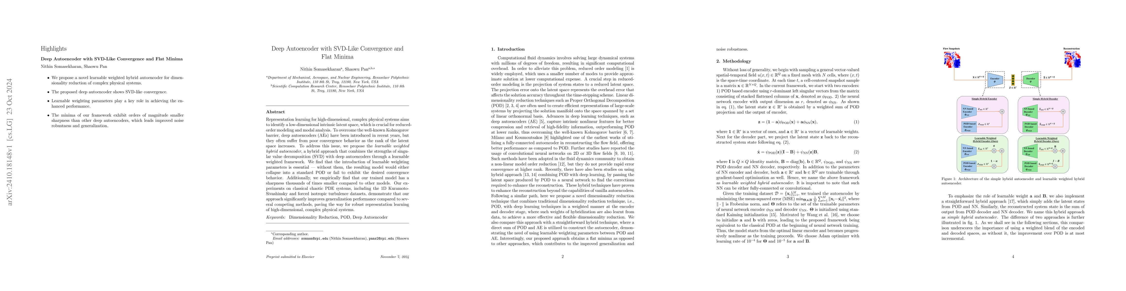 Thumbnail for Deep Autoencoder with SVD-Like Convergence and Flat Minima