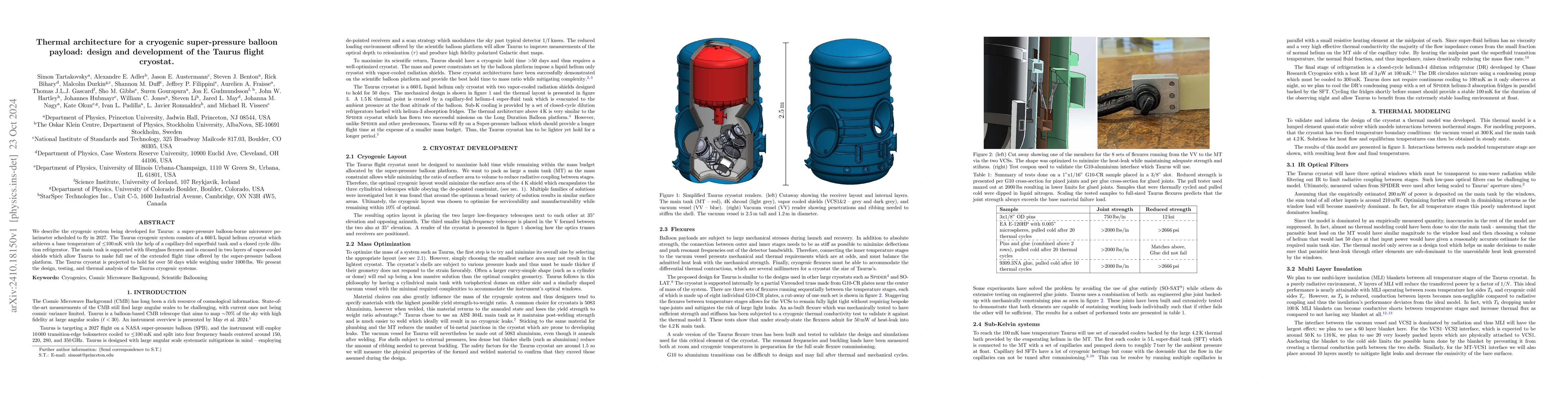Thumbnail for Thermal architecture for a cryogenic super-pressure balloon payload:
  design and development of the Taurus flight cryostat