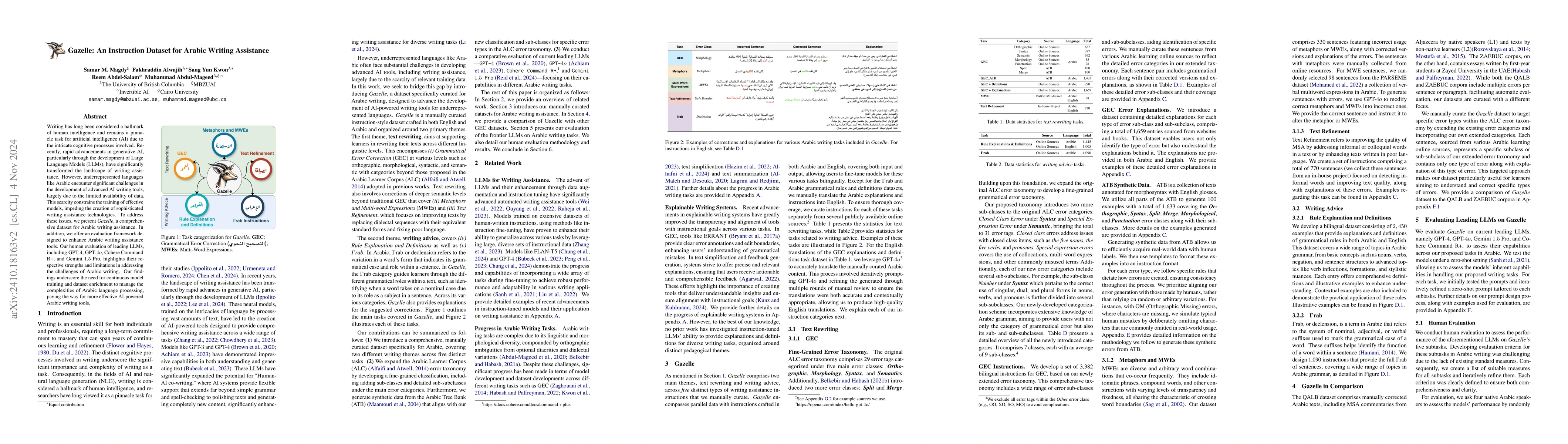 Thumbnail for Gazelle: An Instruction Dataset for Arabic Writing Assistance