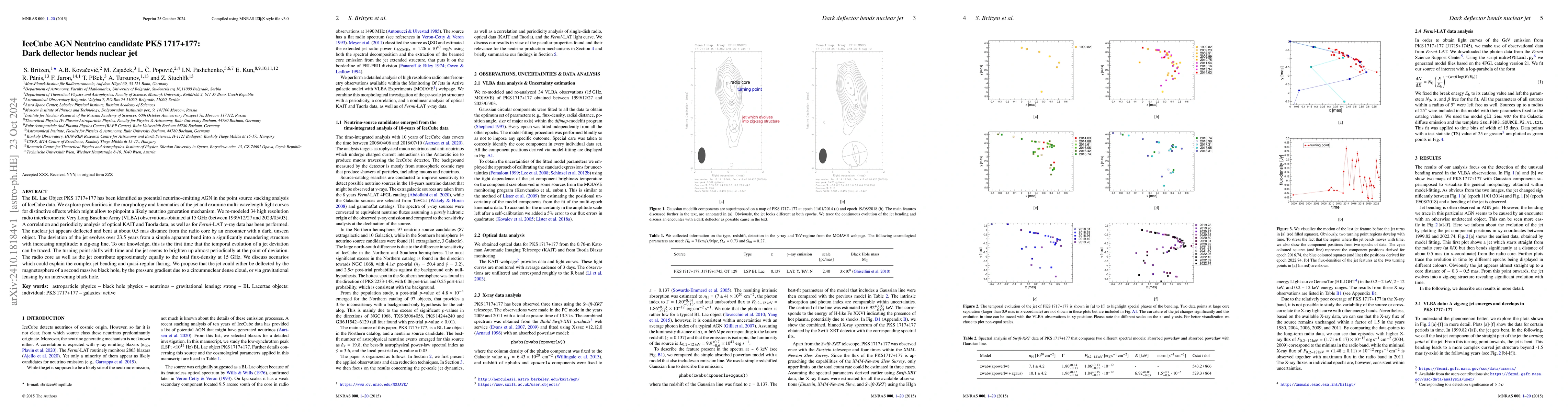 Thumbnail for IceCube AGN Neutrino candidate PKS 1717+177: Dark deflector bends
  nuclear jet