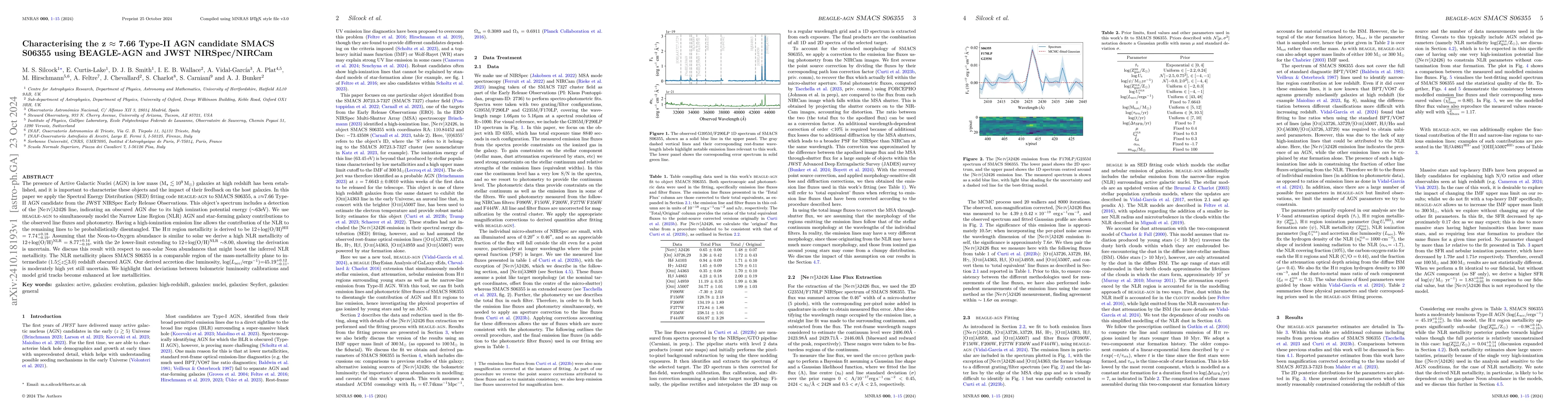 Thumbnail for Characterising the z $\sim$ 7.66 Type-II AGN candidate SMACS S06355
  using BEAGLE-AGN and JWST NIRSpec/NIRCam