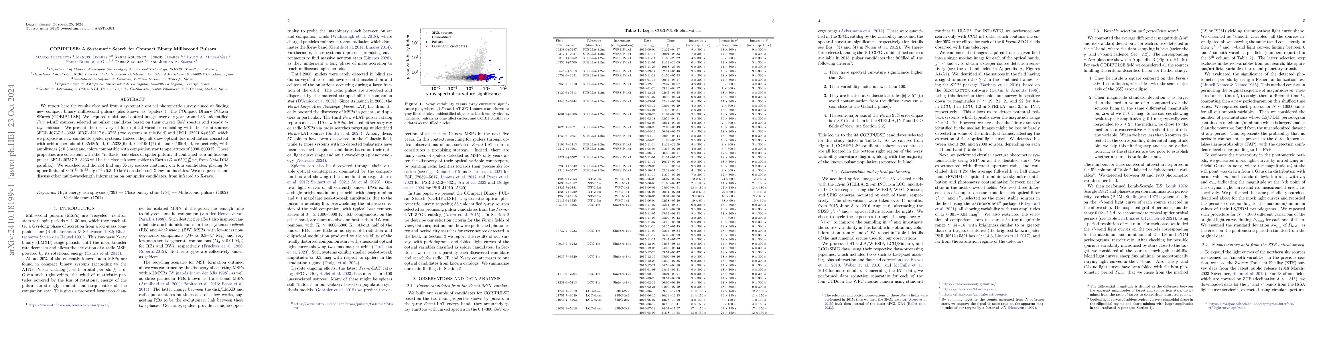 Thumbnail for COBIPULSE: A Systematic Search for Compact Binary Millisecond Pulsars
