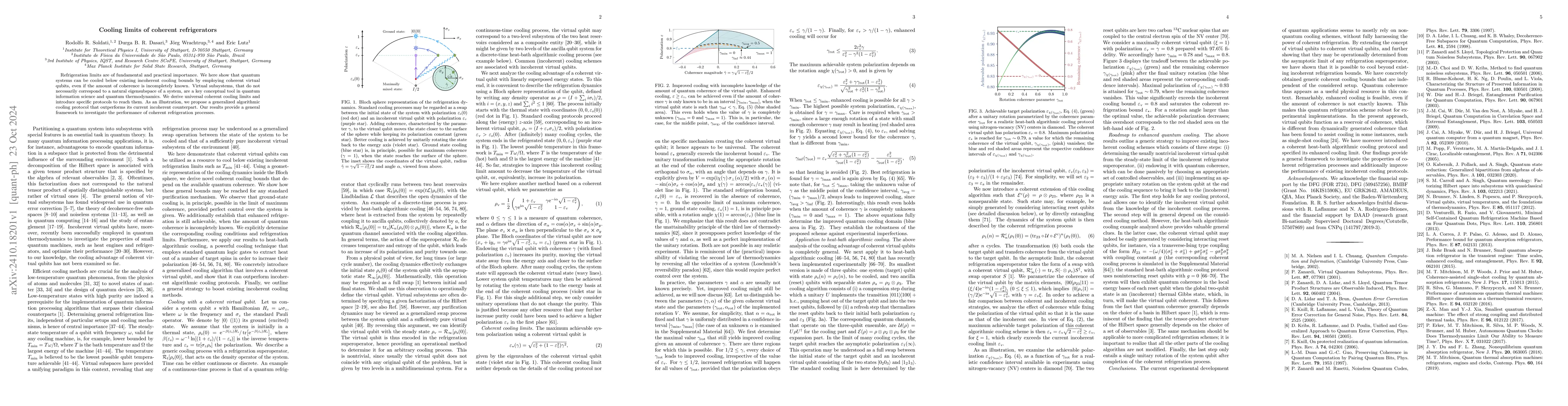 Thumbnail for Cooling limits of coherent refrigerators